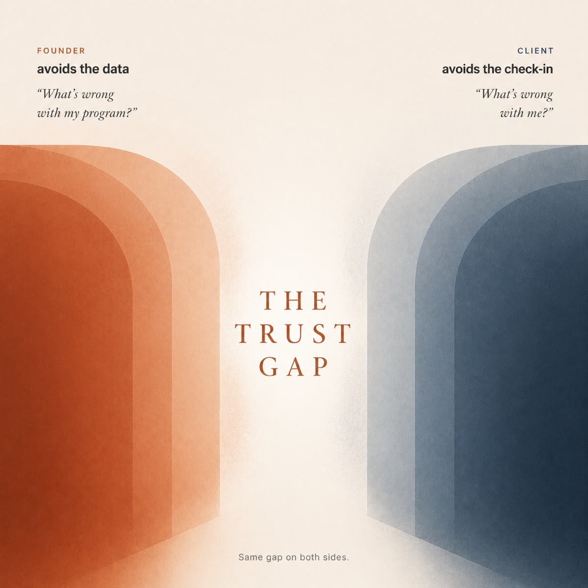 The Trust Gap - founder avoids the churn data, client avoids the progress check-in. Both protecting a story about their own competence.